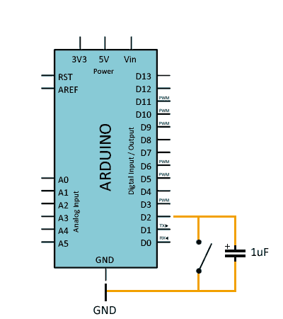 Hardware Debounce Circuit